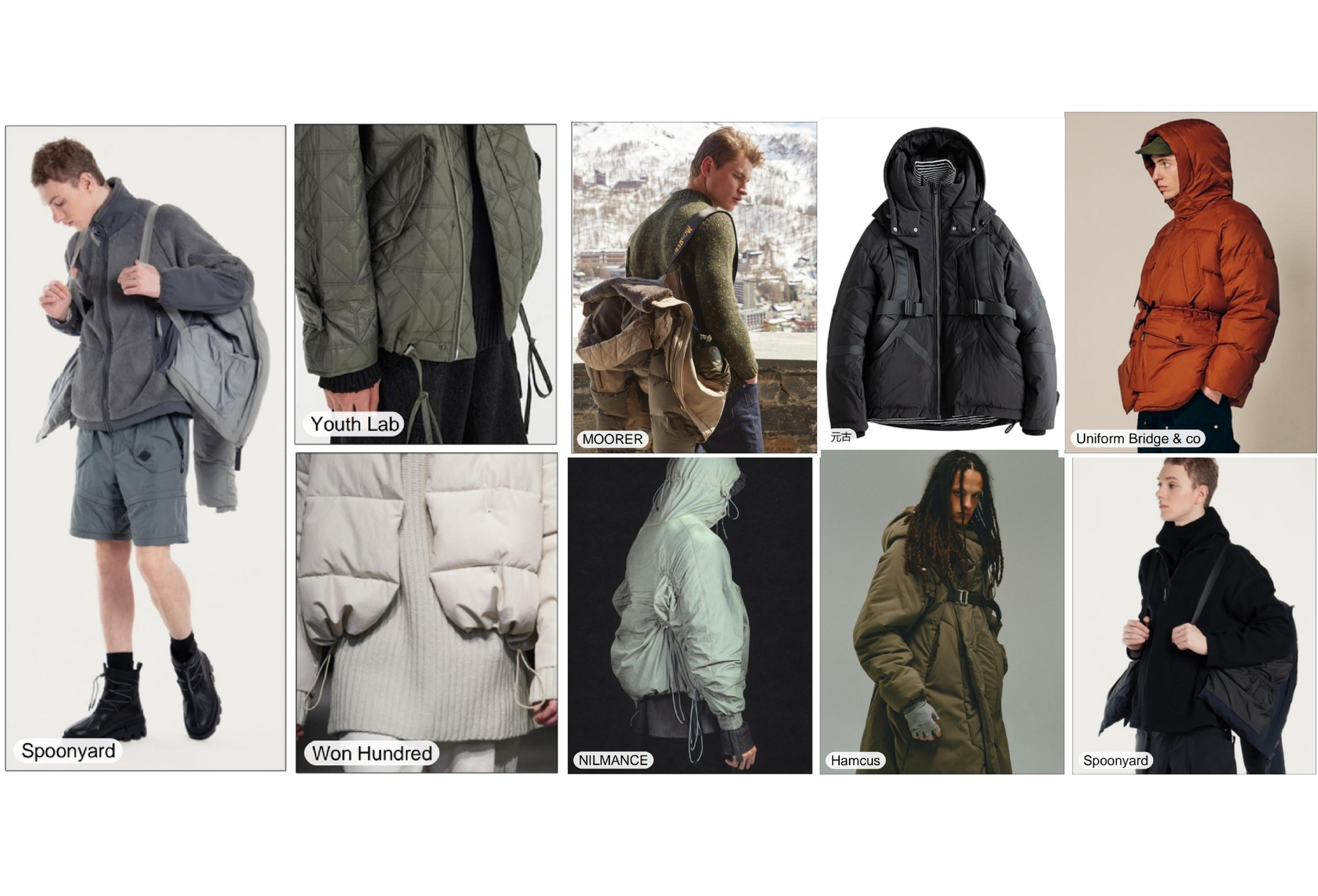 FW25-26 Nov trend Yoyo Apparel 24.5.21_11